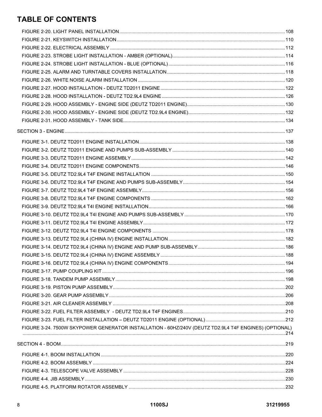 JLG 1100SJ Boom Lift Parts Catalog Manual 31219955