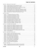 Manual del catálogo de piezas del manipulador telescópico GRADALL JLG 544