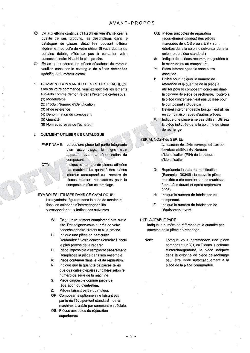 HITACHI ZAXIS ZX160LC Excavator Parts Catalog Manual SN 005001-