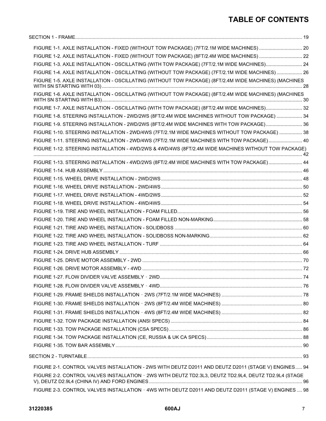 JLG 600AJ Boom Lift Parts Catalog Manual 31220385