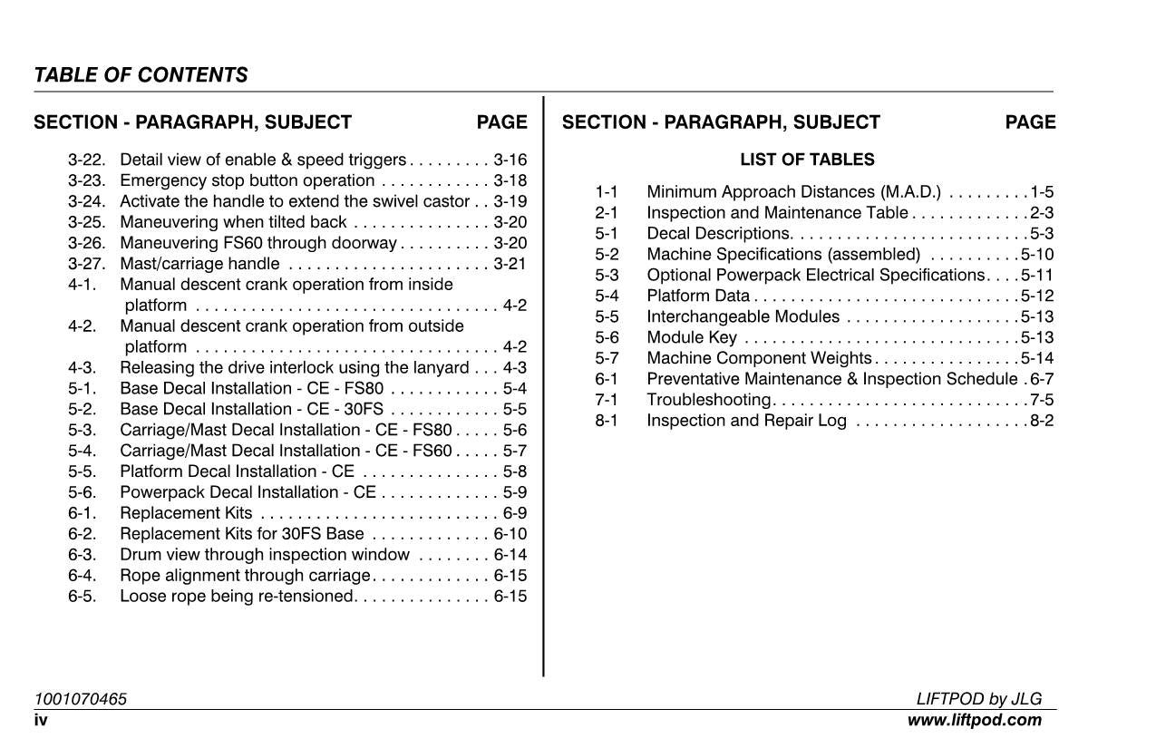 Catálogo de piezas del operador del mástil vertical JLG FS60 FS80 Manual de servicio