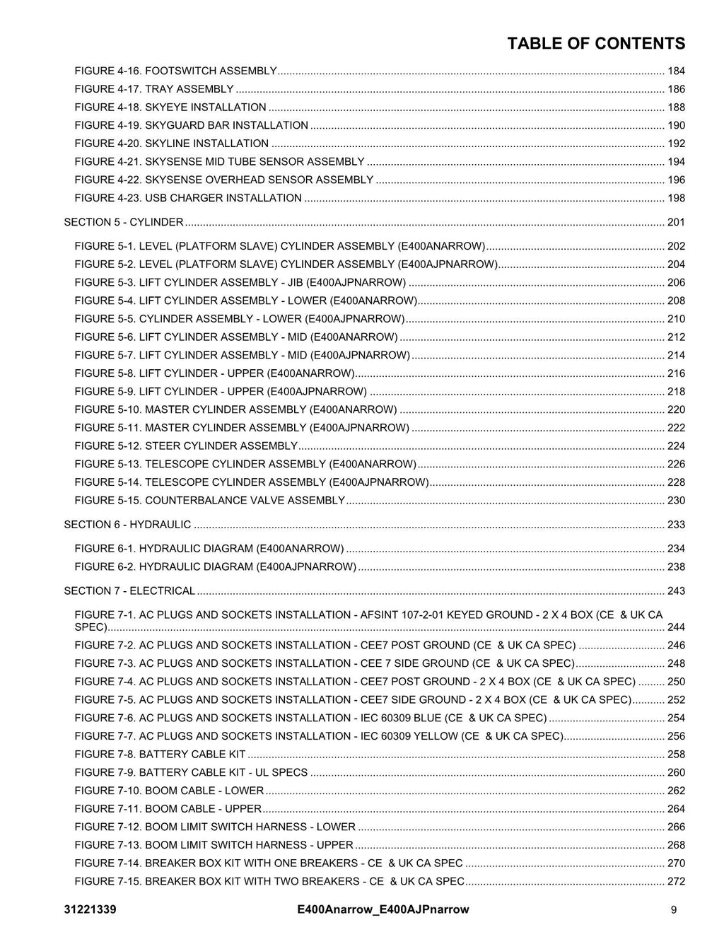 JLG E400AJPnarrow E400Anarrow Boom Lift Parts Catalog Manual