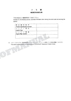 HITACHI ZAXIS ZX75URT Excavator Parts Catalog Manual SN 000201-