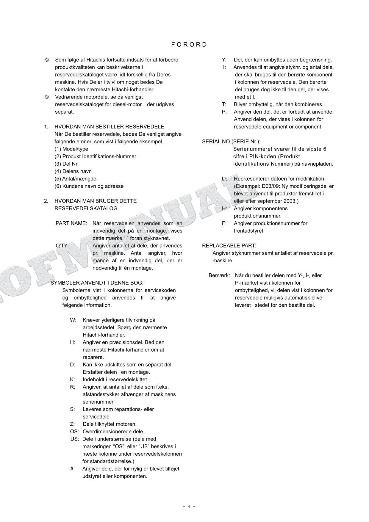 HITACHI ZAXIS ZX130W Excavator Parts Catalog Manual