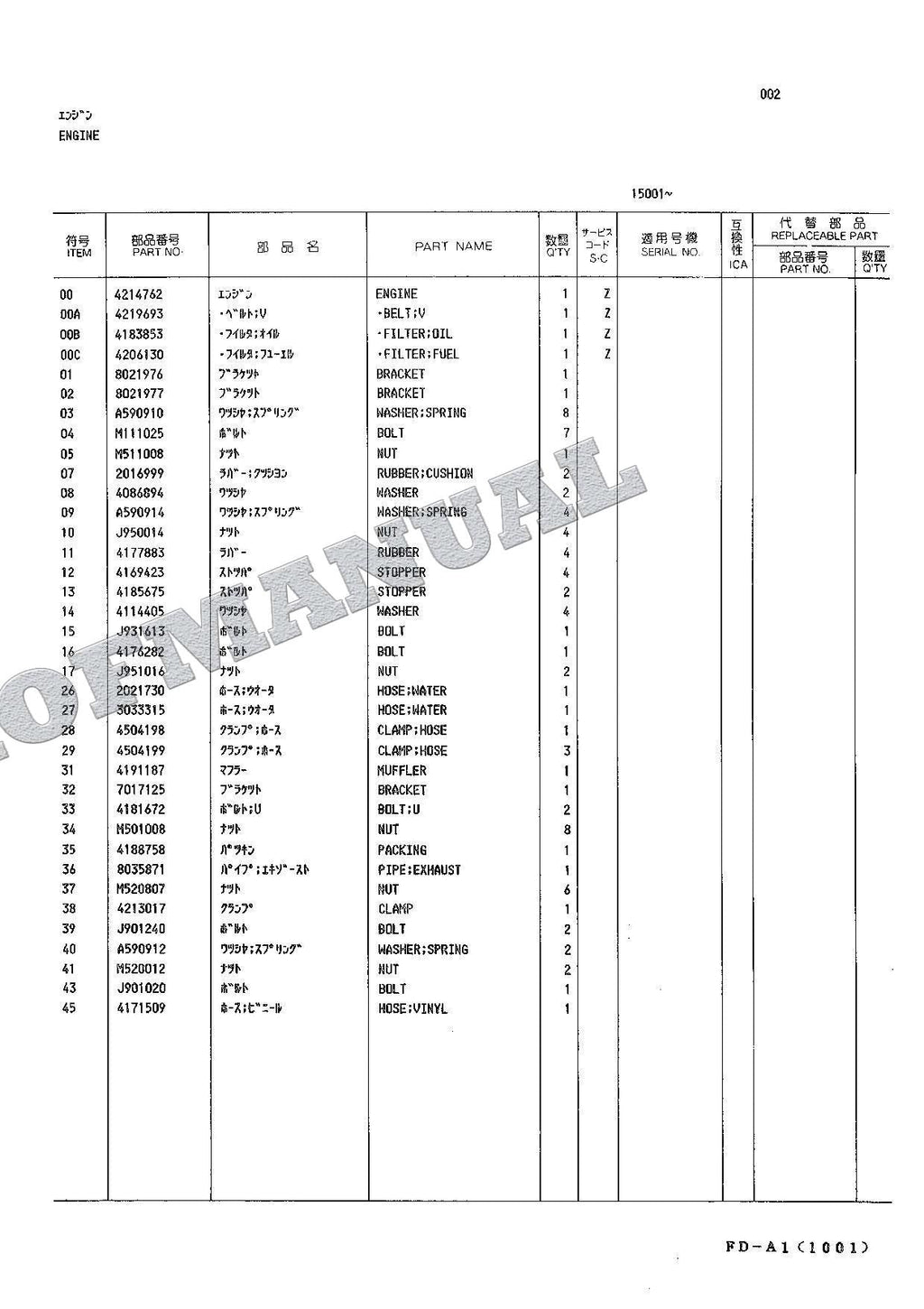 HITACHI EX120 ADDENDUM SWEDEN NORWAY FINLAND Excavator Parts Catalog Manual