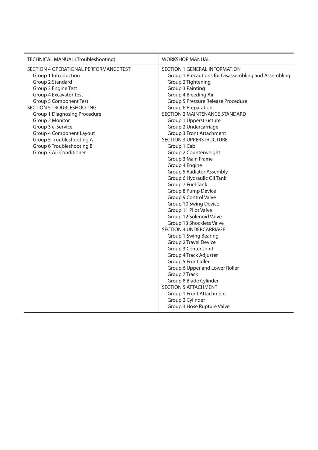 HITACHI ZX75US-5A ZX85US-5A Excavator Operational Principle Technical Manual