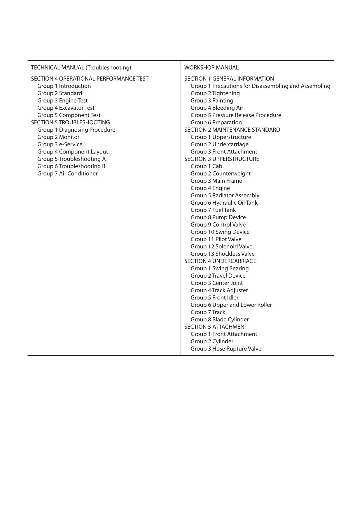 HITACHI ZX75US-5A ZX85US-5A Excavator Operational Principle Technical Manual