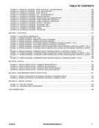 JLG 80H 80HX 80HX+6 86HX Boom Lift Parts Catalog Manual