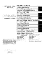 HITACHI ZX75US-3 ZX85US-3 Excavator Operational Principle Technical Manual