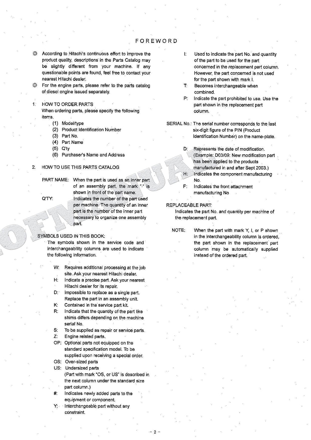 HITACHI ZAXIS ZX110 Inbord Excavator Parts Catalog Manual