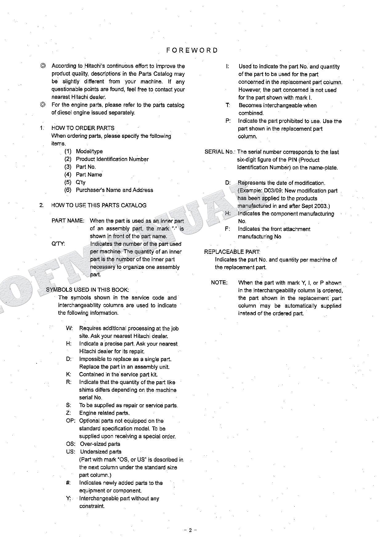 HITACHI ZAXIS ZX110 Inbord Excavator Parts Catalog Manual