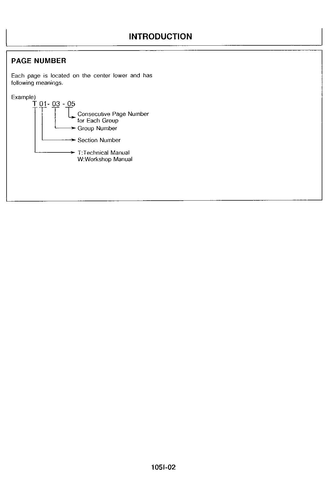 HITACHI EX120-2 Excavator Service Manual