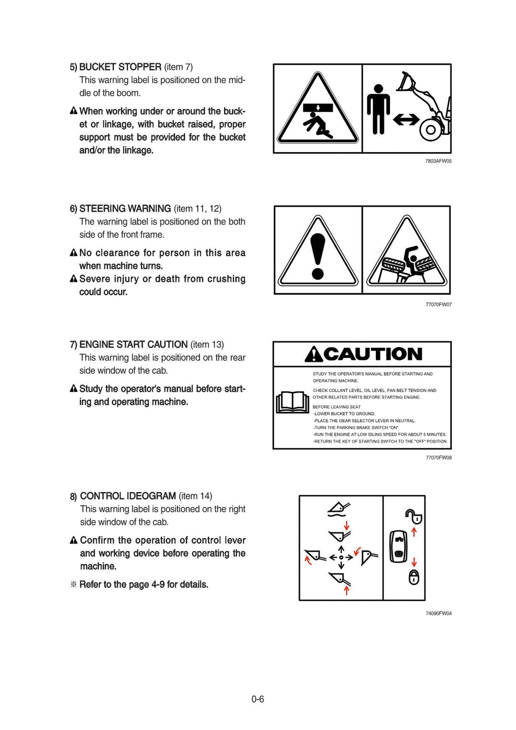 Manual de mantenimiento del operador de la cargadora de ruedas Hyundai HL975 T3