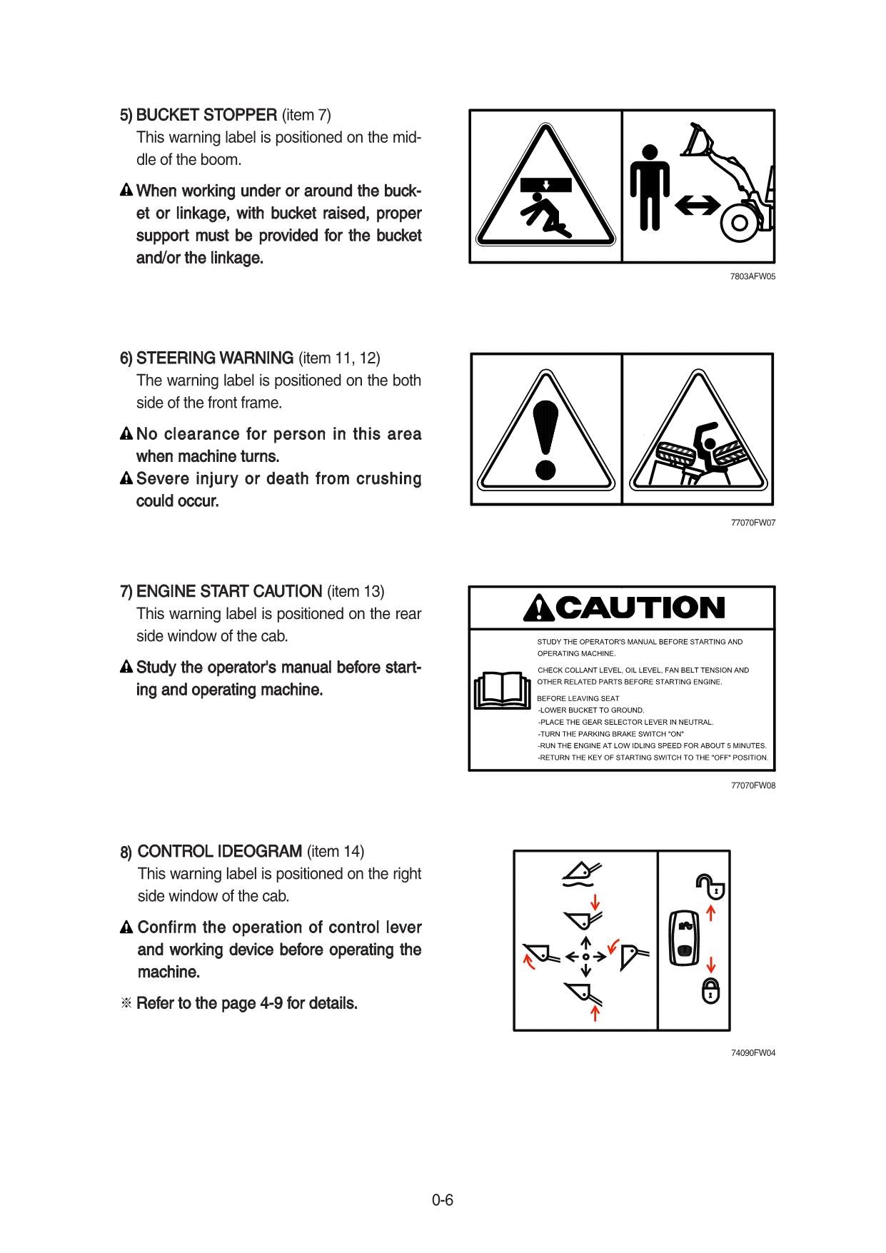 Manual de mantenimiento del operador de la cargadora de ruedas Hyundai HL975 T3