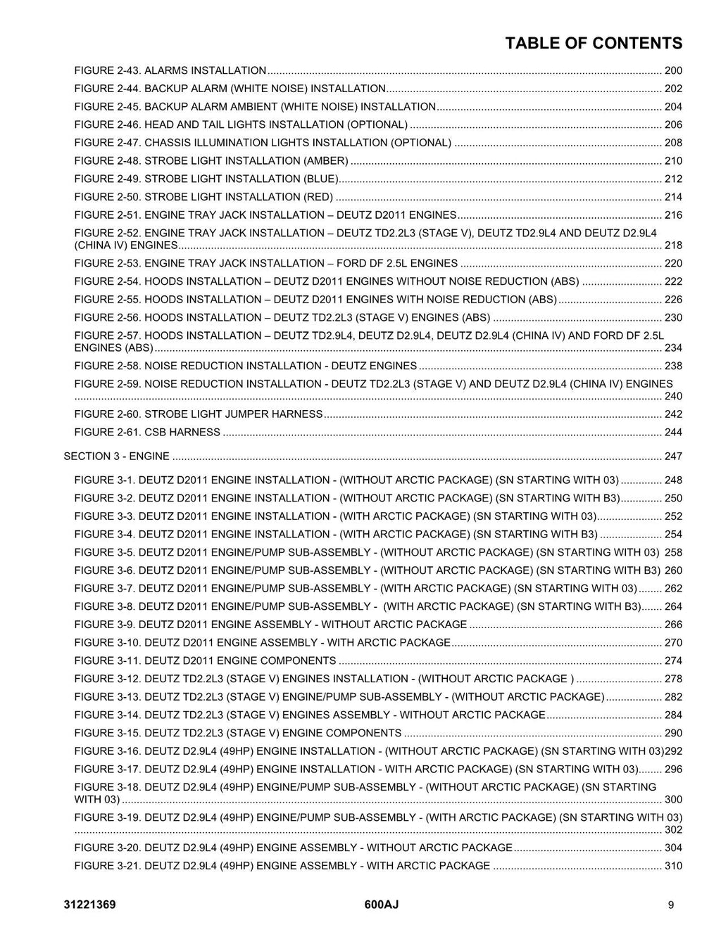 JLG 600AJ Boom Lift Parts Catalog Manual 31221369