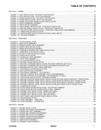 JLG H800AJ Boom Lift Parts Catalog Manual 31219949