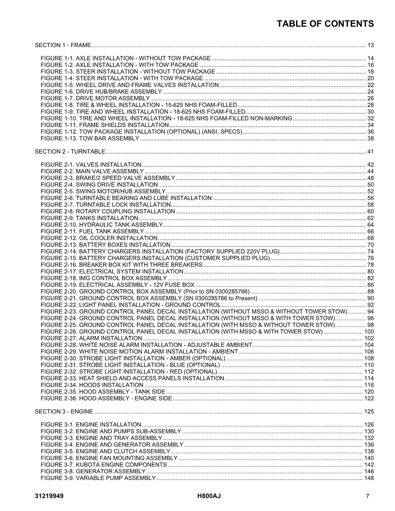 JLG H800AJ Boom Lift Parts Catalog Manual 31219949