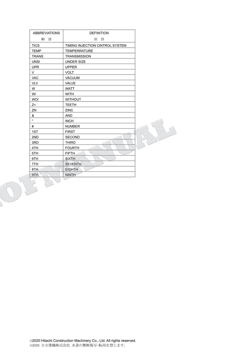 Catálogo de piezas del motor HITACHI ZAXIS ZX180LC ISUZU 4BG1-TCG02 Manual SN 005001-
