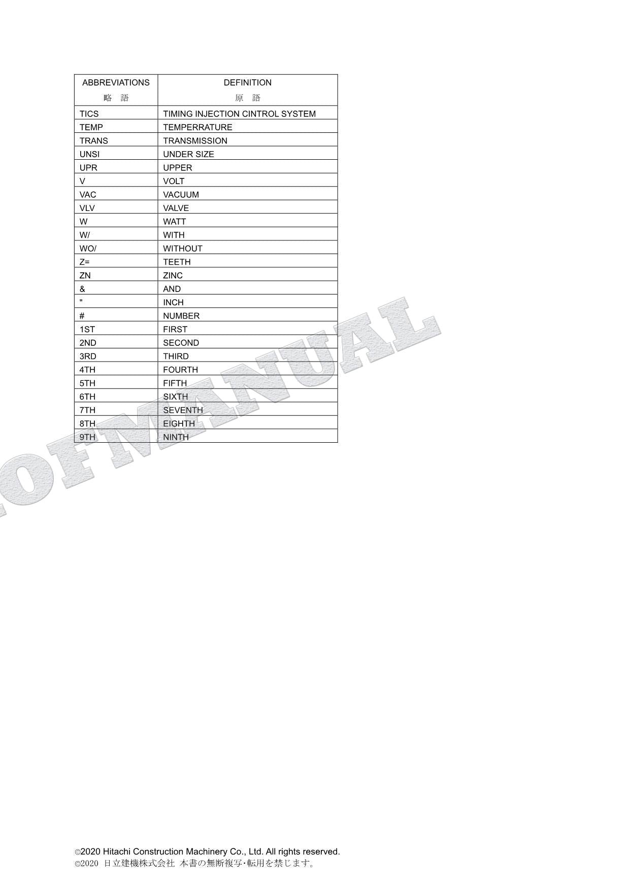 Catálogo de piezas del motor HITACHI ZAXIS ZX180LC ISUZU 4BG1-TCG02 Manual SN 005001-