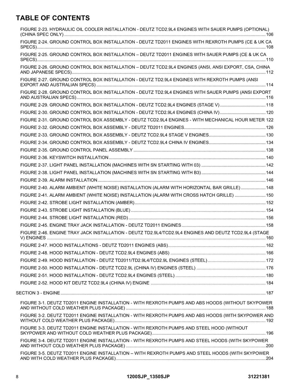 JLG 1200SJP 1350SJP Boom Lift Parts Catalog Manual 31221381