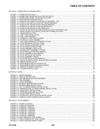 JLG 925 Telehandler Parts Catalog Manual 31211659