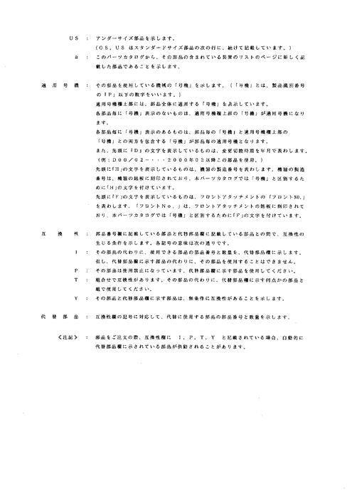 Manual del catálogo de piezas de la excavadora Hitachi EX33U