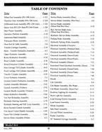 JLG LULL 644 Telehandler Parts Catalog Manual