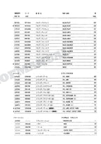 HITACHI EX60WD Equipment Component Excavator Parts Catalog Manual