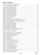 SKYTRAK 6042 Telehandler  Parts Catalog Manual