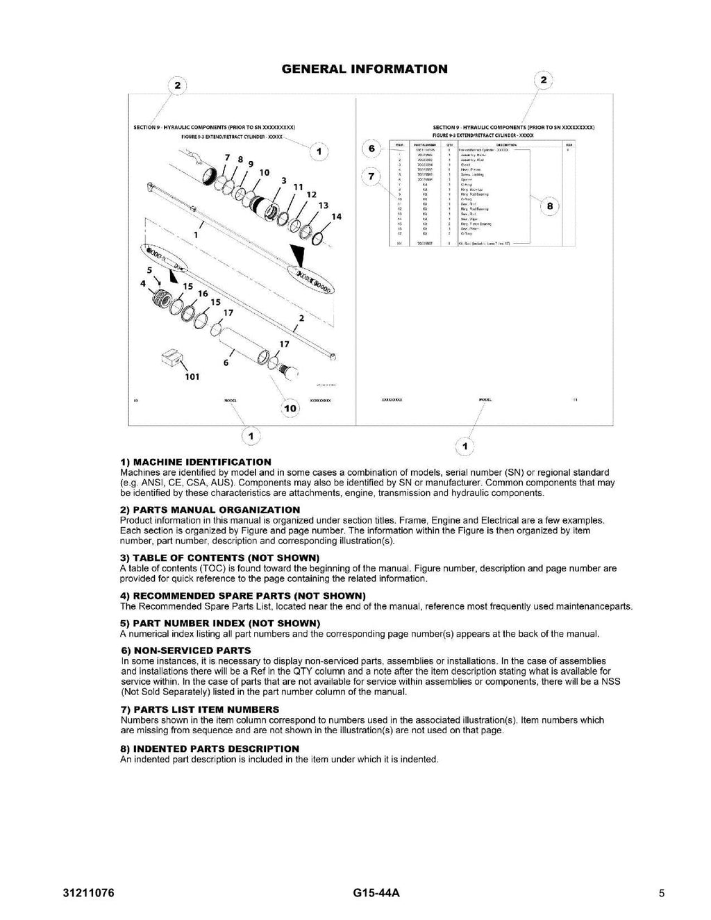 Manual del catálogo de piezas del manipulador telescópico JLG G15-44A