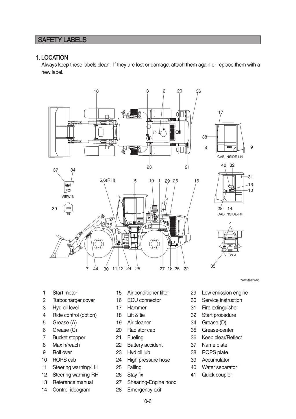 Hyundai HL740TM-9 WHEEL LOADER Operators Maintenance Manual