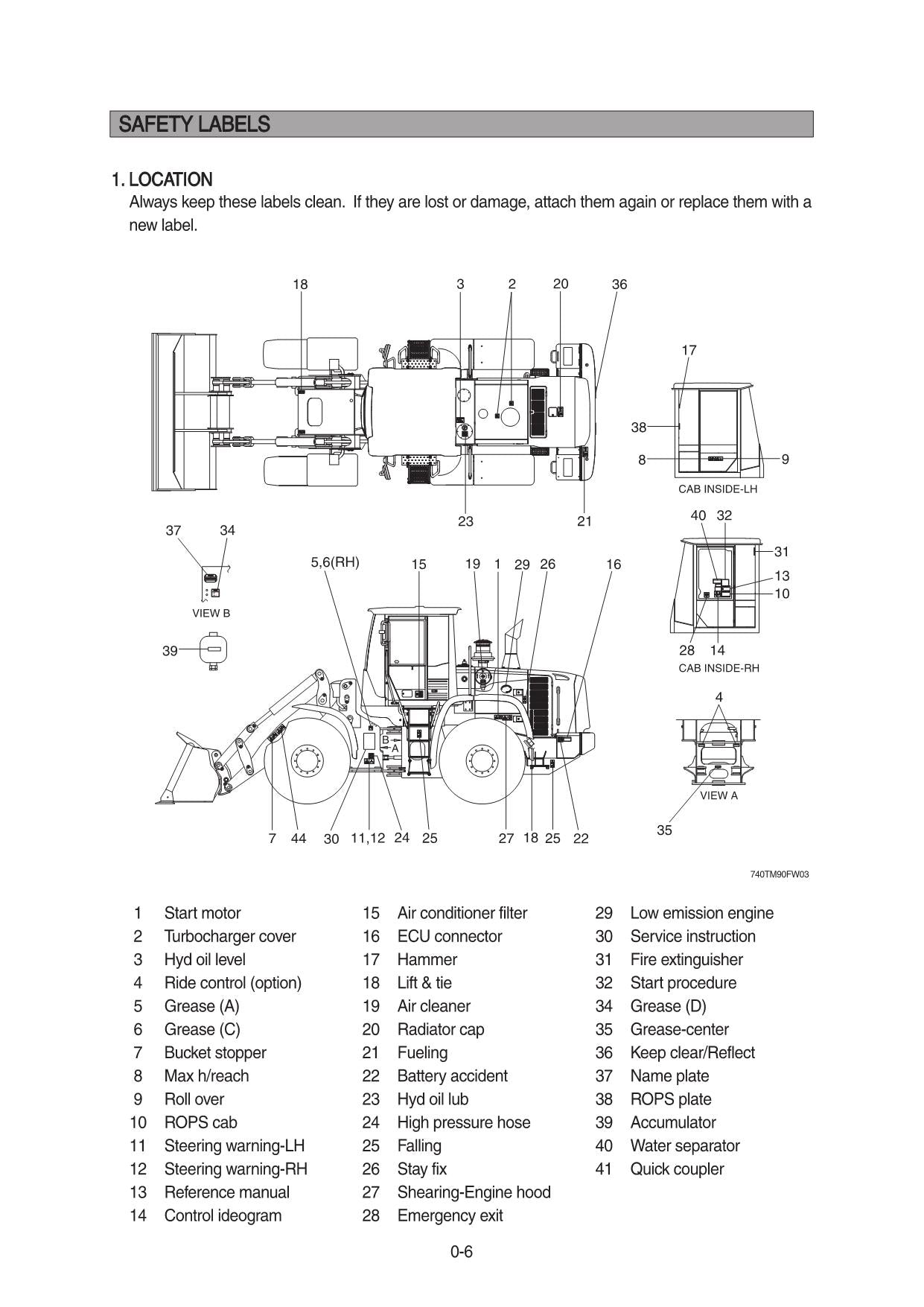 Hyundai HL740TM-9 WHEEL LOADER Operators Maintenance Manual