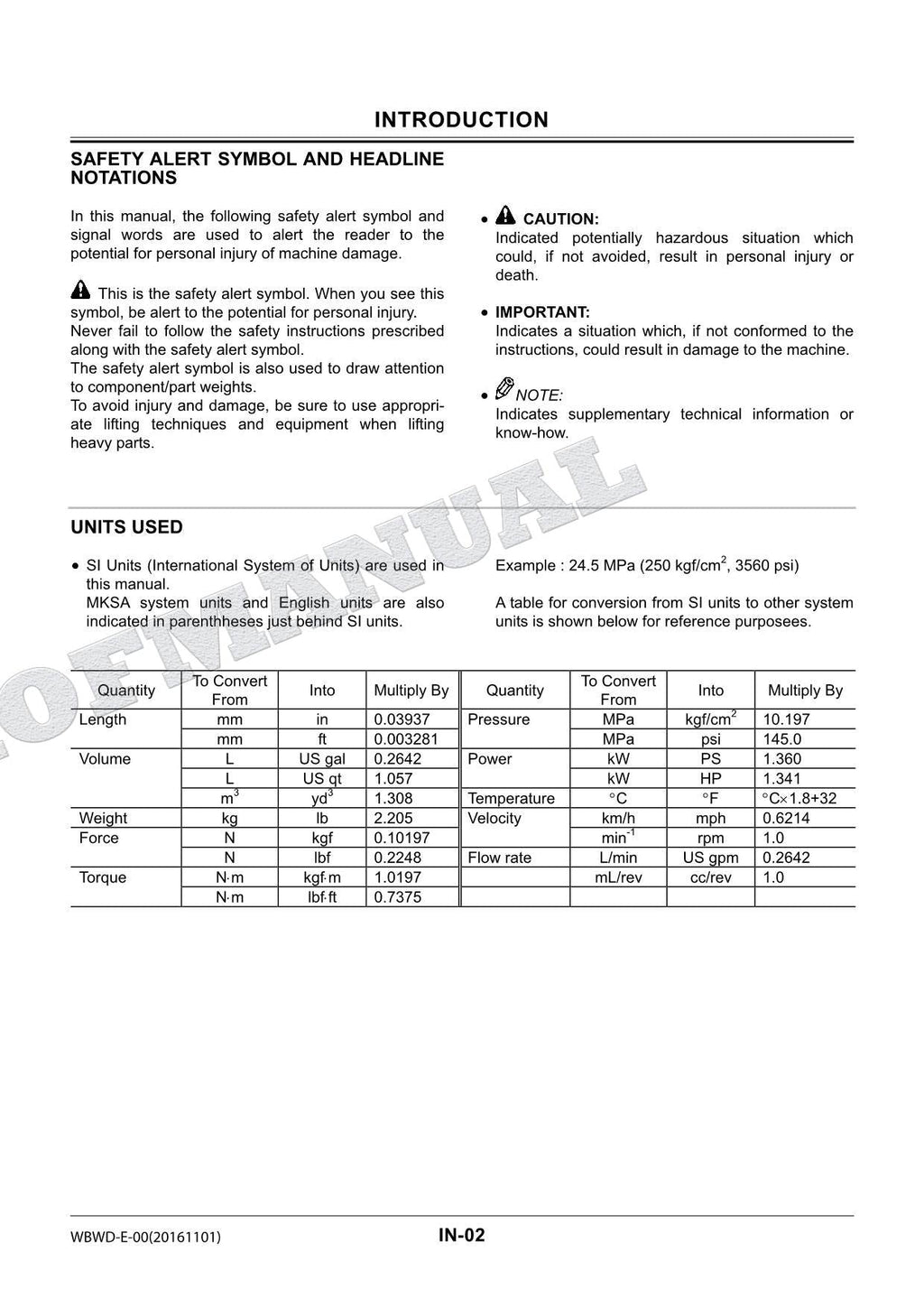 HITACHI ZX200-3G ZX240-3G Repair Service Workshop Manual
