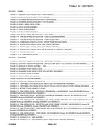Manual del catálogo de piezas del elevador de pluma JLG 600AJ HC3 31220618