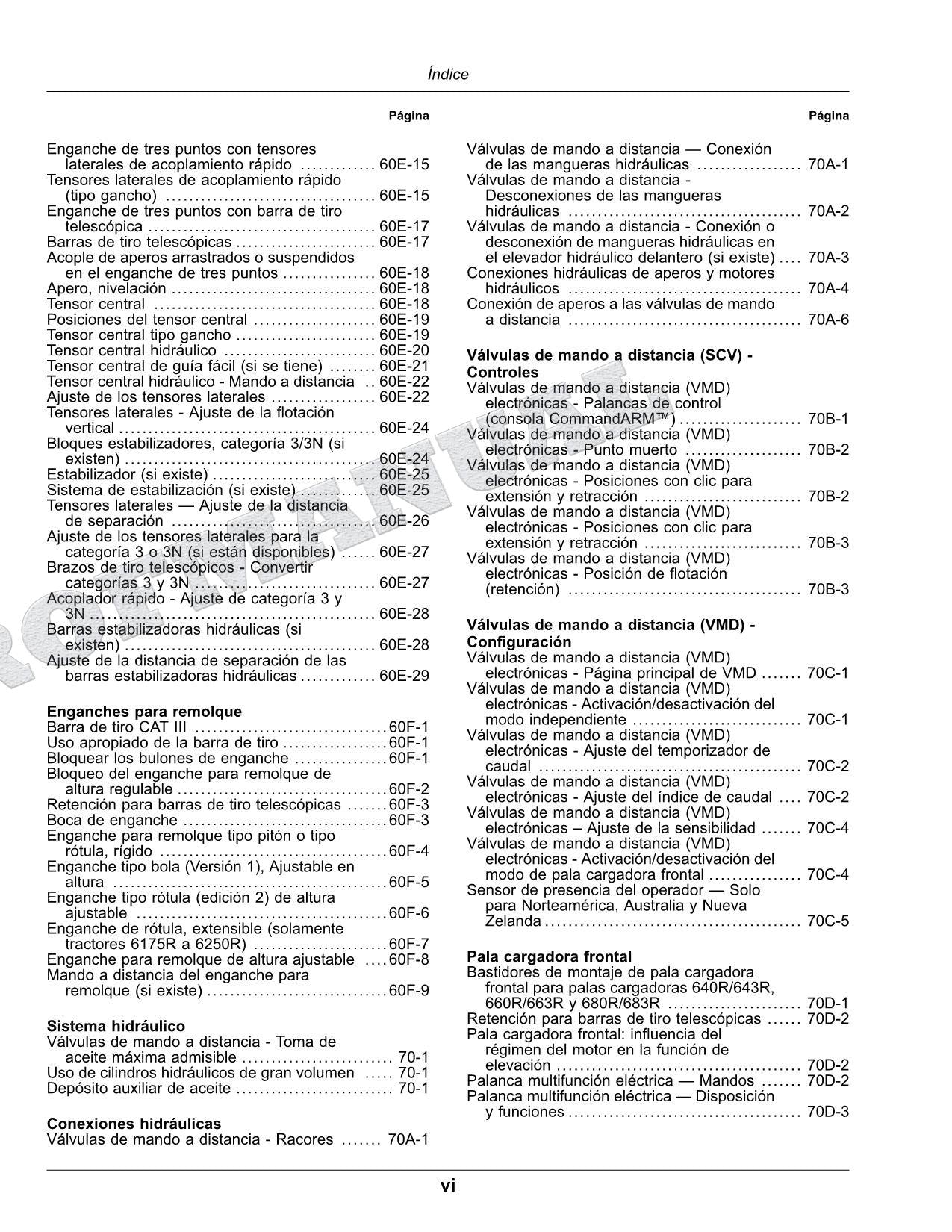 John Deere 6230R 6250R Tractor Manual del Operador Español MY2019-