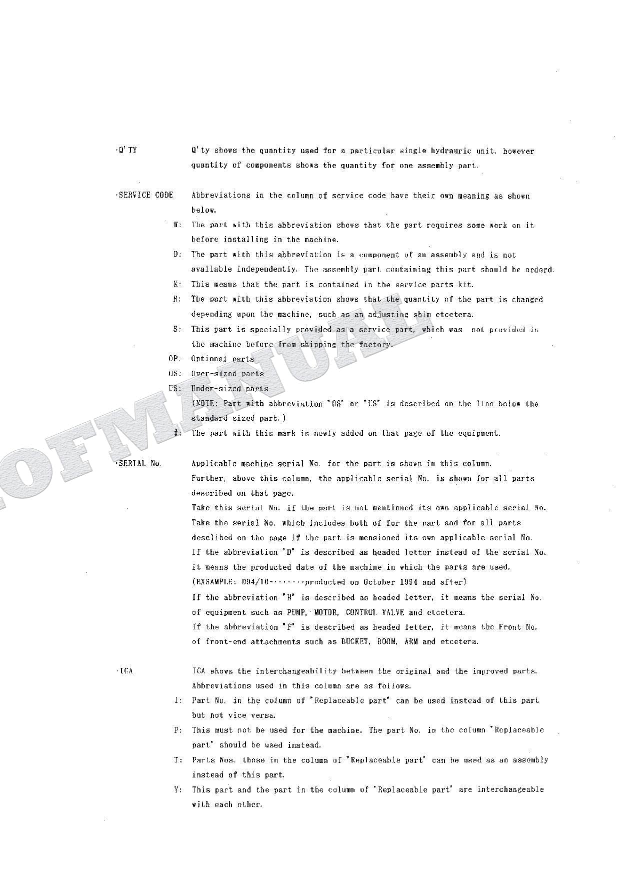HITACHI EX60-3 60LC-3 Equipment Component Excavator Parts Catalog Manual