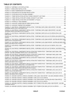 JLG 1500AJP Boom Lift Parts Catalog Manual 31223043