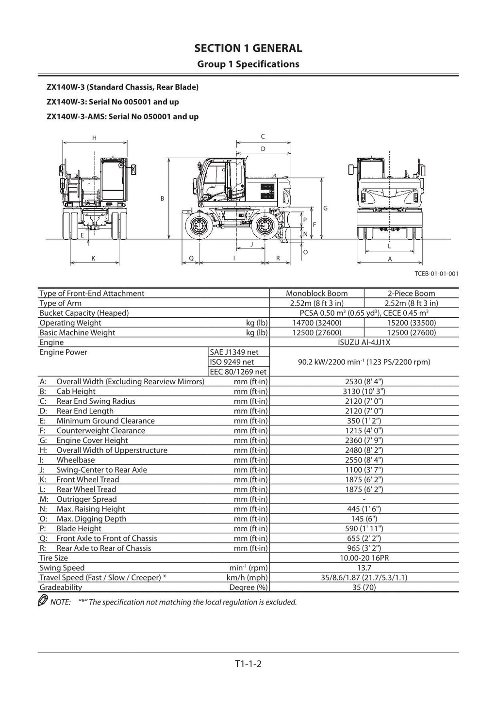 HITACHI ZAXIS ZX140W-3 Excavator Operational Principle Technical Manual