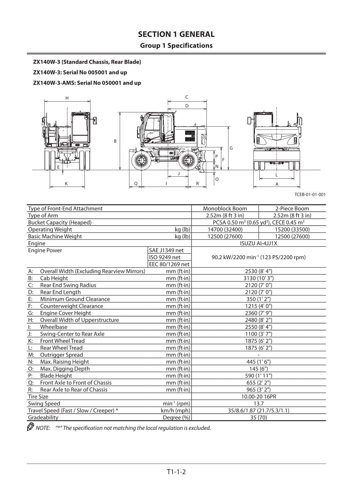 HITACHI ZAXIS ZX140W-3 Excavator Operational Principle Technical Manual
