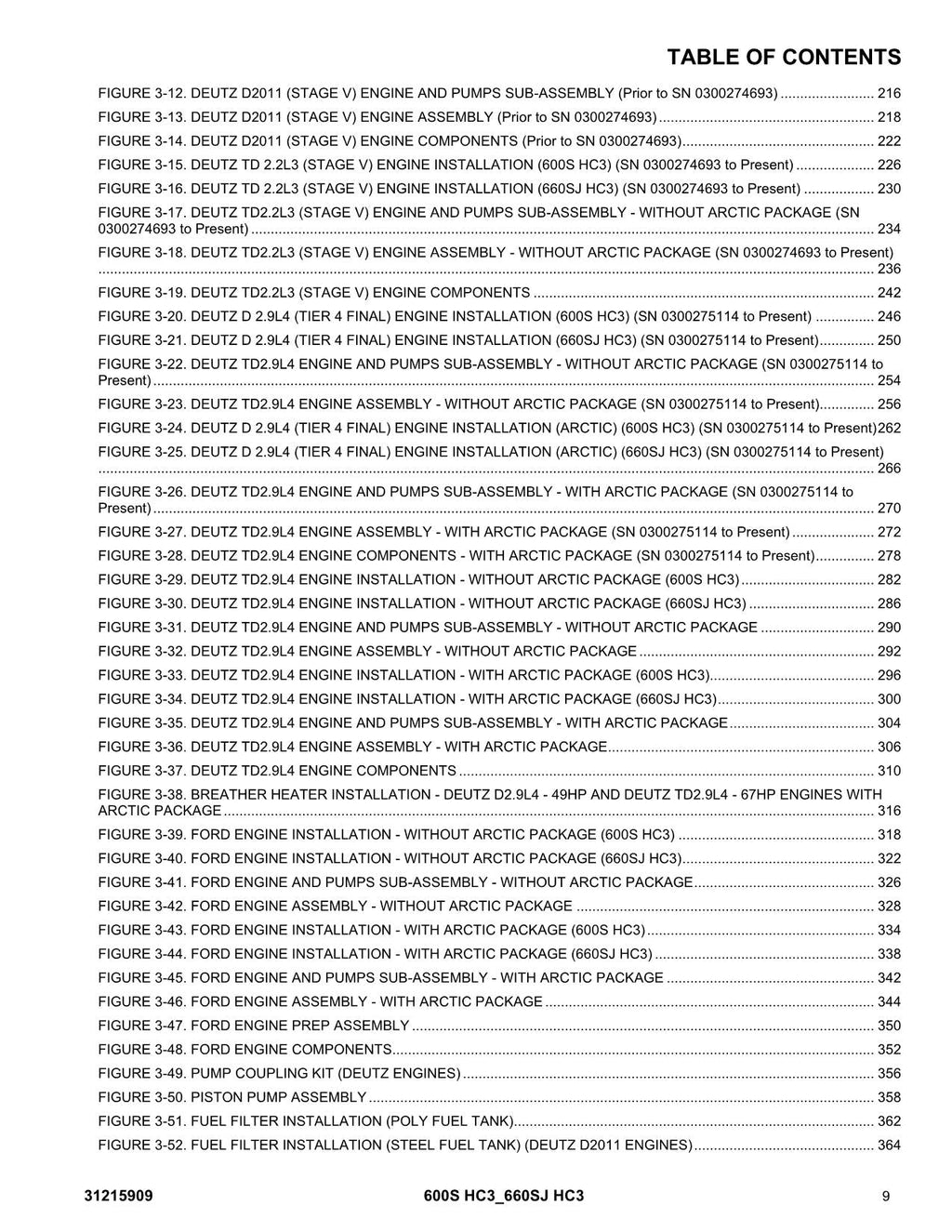 JLG 600S HC3 660SJ HC3 Boom Lift Parts Catalog Manual 31215909