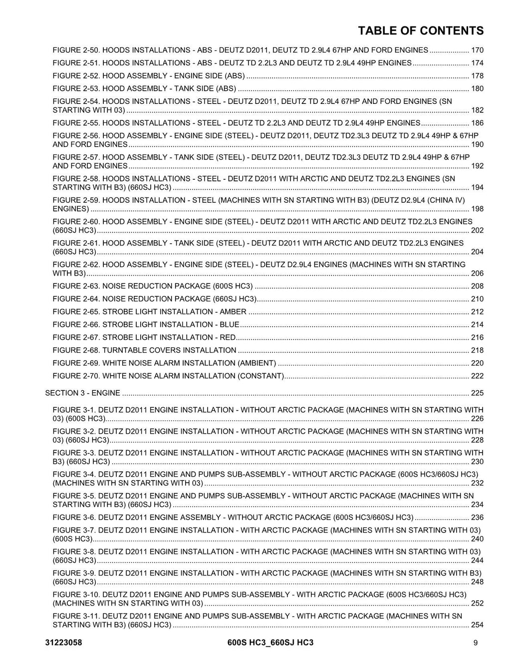 JLG 600S HC3 660SJ HC3 Boom Lift Parts Catalog Manual 31223058