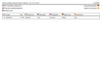 Manual del catálogo de piezas de la pluma sobre orugas compacta JLG GEN 2 X23JA GEN 2 y 3 X700AJ
