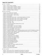 JLG 1100SJ Boom Lift Parts Catalog Manual 31215053