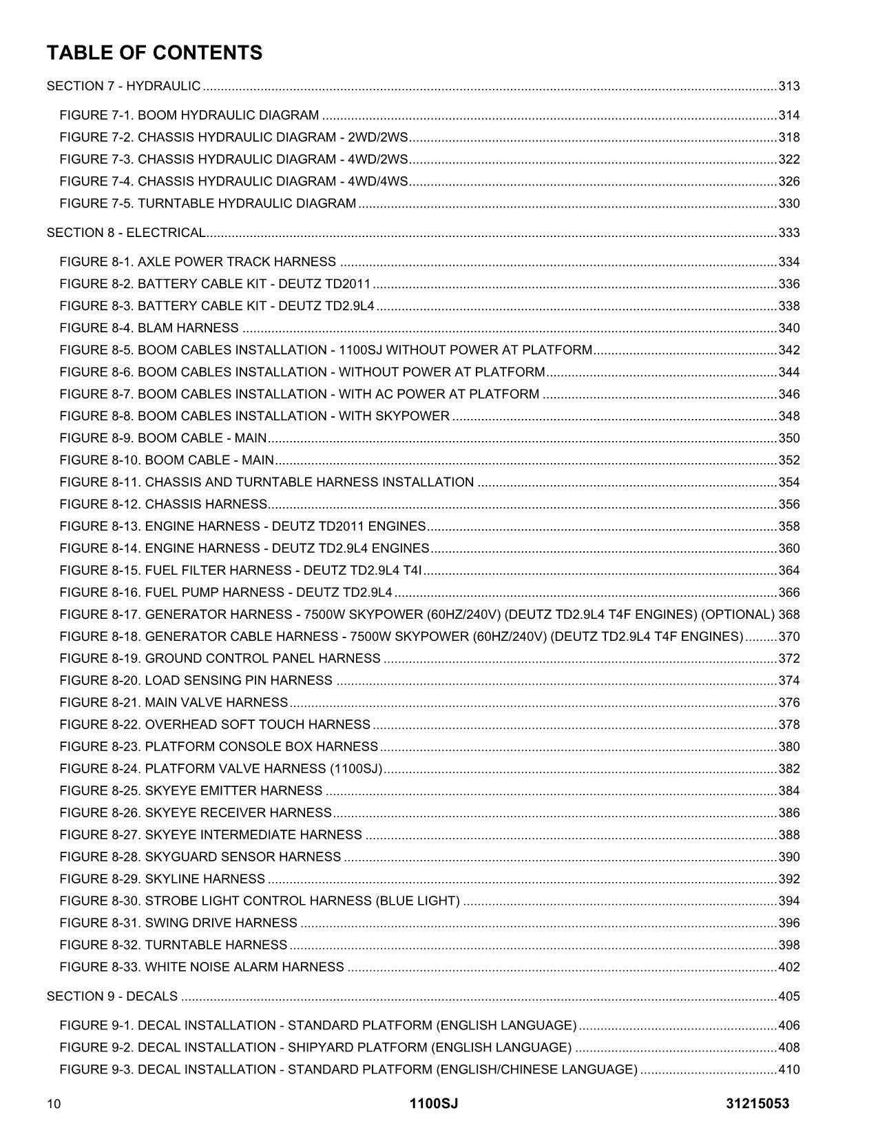 JLG 1100SJ Boom Lift Parts Catalog Manual 31215053