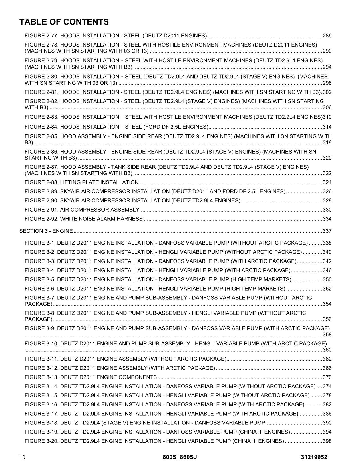 JLG 800S 860SJ Boom Lift Parts Catalog Manual 31219952