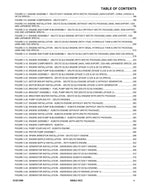 JLG 450AJ HC3 Boom Lift Parts Catalog Manual 31221399