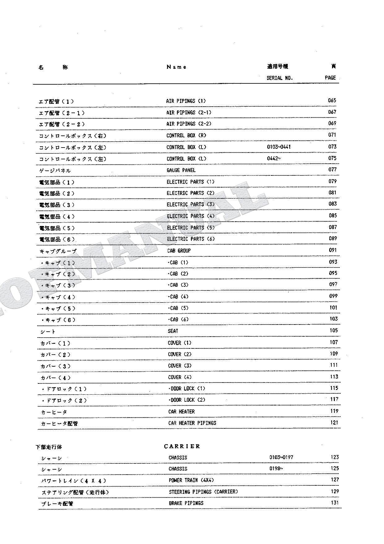 HITACHI EX100WD Excavator Parts Catalog Manual