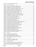 GRADALL JLG 534B-9 Telehandler Parts Catalog Manual