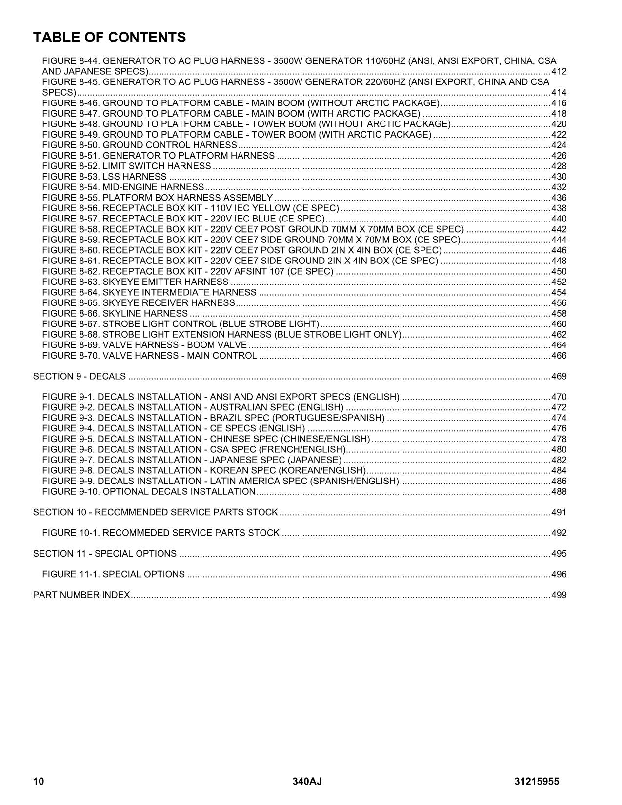 Manual del catálogo de piezas del elevador de pluma JLG 340AJ 31215955