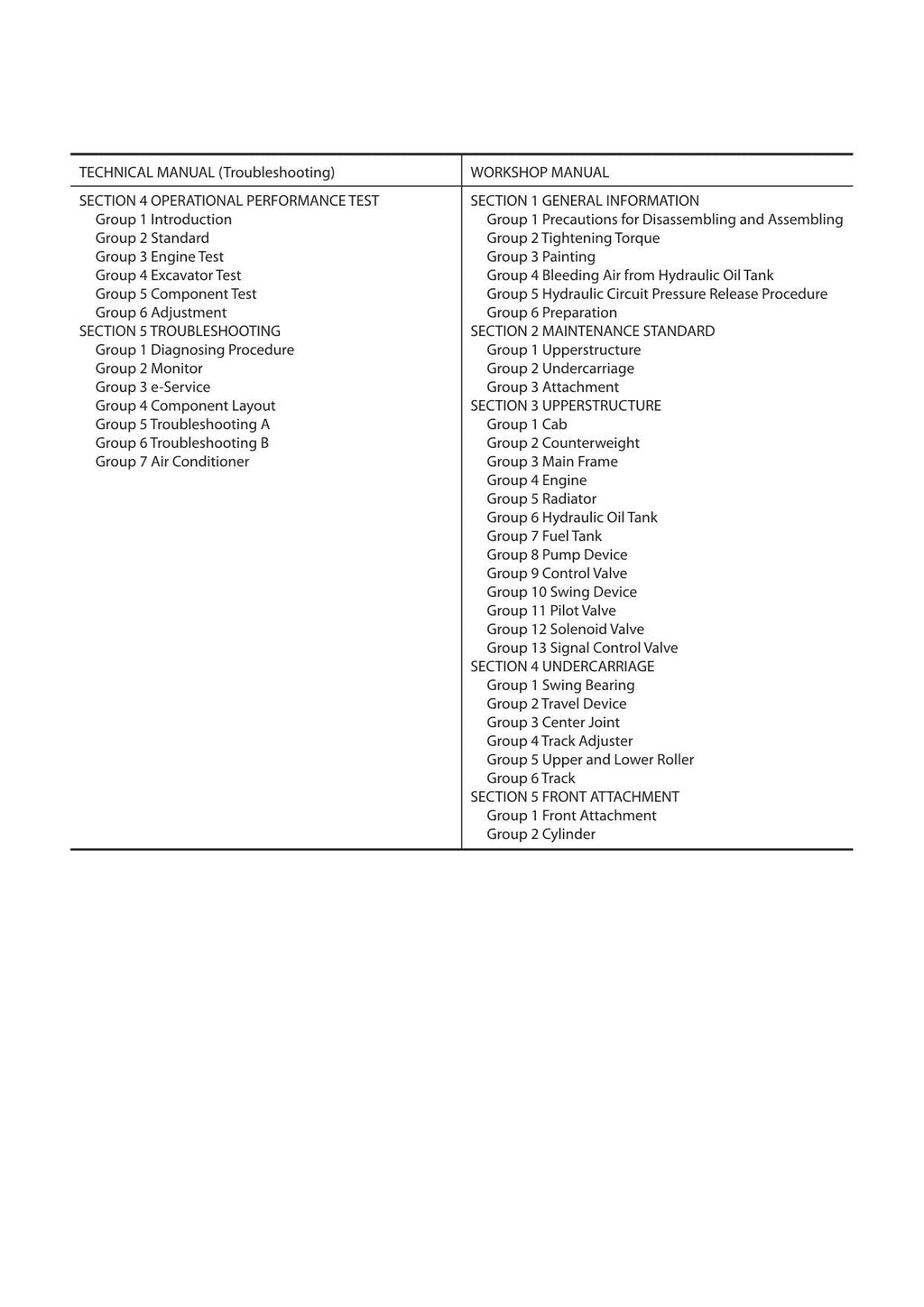 HITACHI ZAXIS ZX160LC-5G Excavator Operational Principle Technical Manual